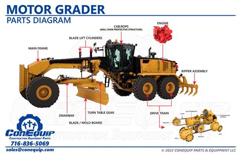 Motor Grader Parts Diagram | ConEquip Parts