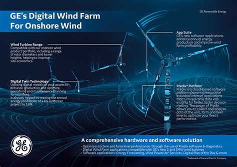 GE Renewable Energy and Fina Enerji Sign Ten-year Full Service ...