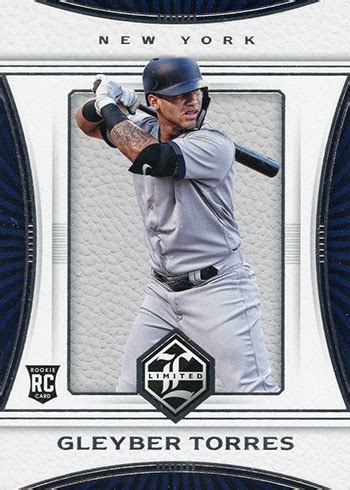 Gleyber Torres Rookie Card Checkist and Early Prospect Card Highlights