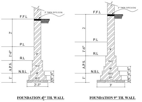 Stepped Footing Design - Cadbull