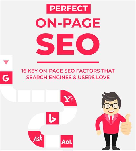 What is On Page SEO? [Infographic]