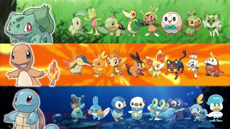 All Starter Pokémon, By Generation (2023 Edition)