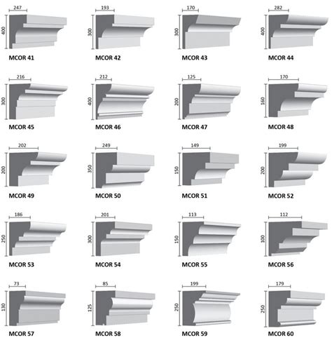 Ideas Mouldings Profiles With Regard To Magnificent Crown Molding ...