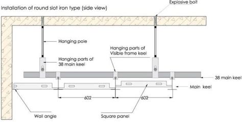 Pin by Jiyaaa on Furniture | False ceiling, Ceiling detail, Ceiling