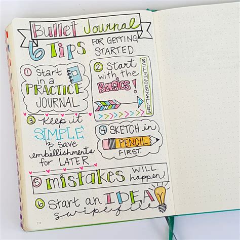 Bullet Journaling 101: Everything you need to know to get started!