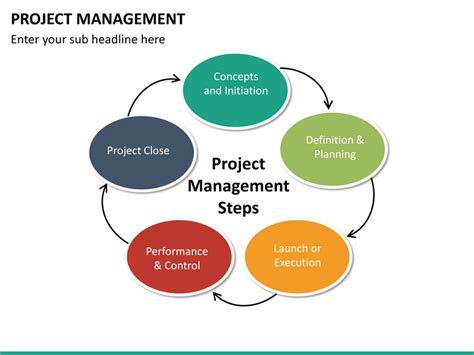 Project Management PowerPoint Template | SketchBubble