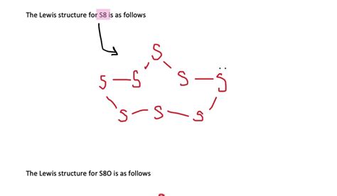 SOLVED:One of the allotropes of sulfur is a ring of eight sulfur atoms. Draw the Lewis structure ...