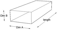 Metal Duct Standard Sizes