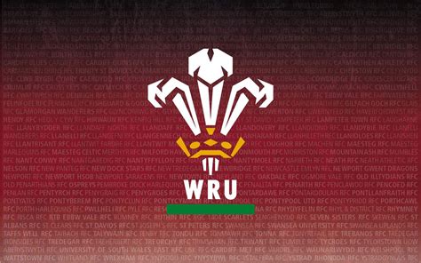 Welsh Rugby Union | Wales & Regions | Category: WRU TV: Rugby World Cup