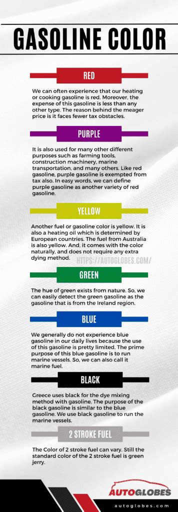 What Color is Gasoline? [All You Need To Know] - AutoGlobes