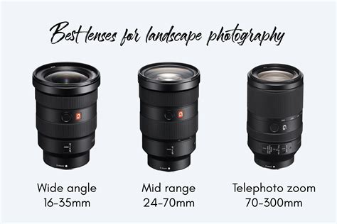 Best Lenses for Landscape Photography - Scene