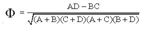 Phi Coefficient (Mean Square Contingency Coefficient)