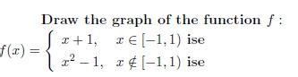 Solved (a) = { Draw the graph of the function f: 2+1, 2€ | Chegg.com