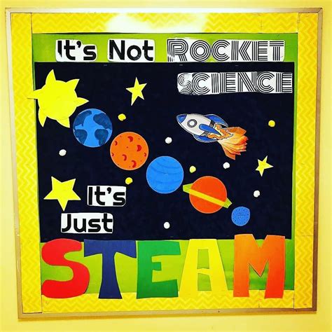 @jenny2ns' STEAM board is just adorable | Chevron borders, Teacher created resources, School ...