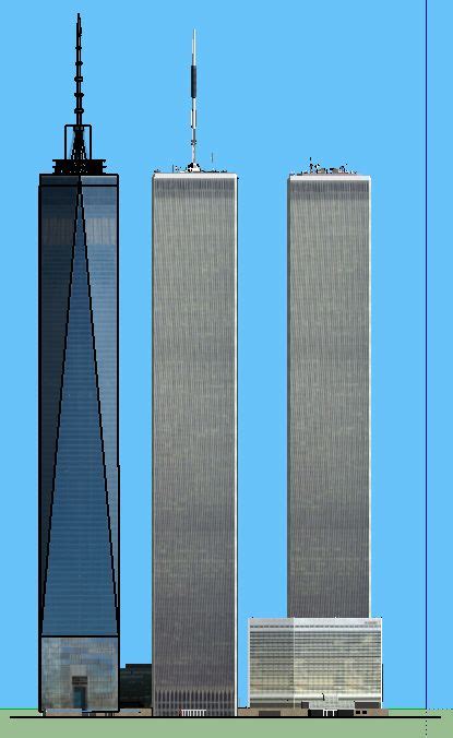 The Twin Towers and ground zero