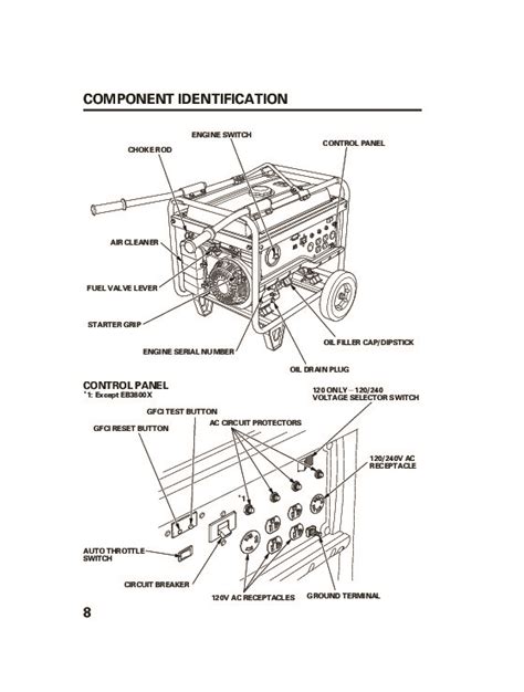 Honda Generator EB3800X EB5000X EB6500X Portable Owners Manual