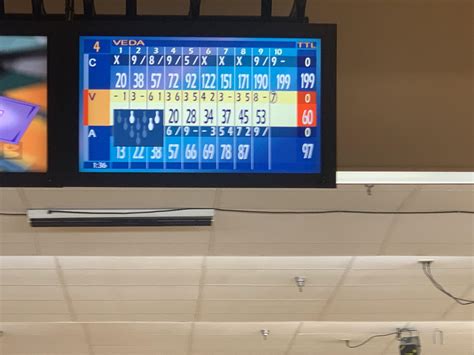 New high score. : r/Bowling