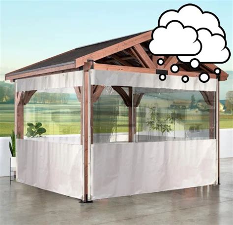 Temporary Patio Enclosure Ideas - Patio Ideas