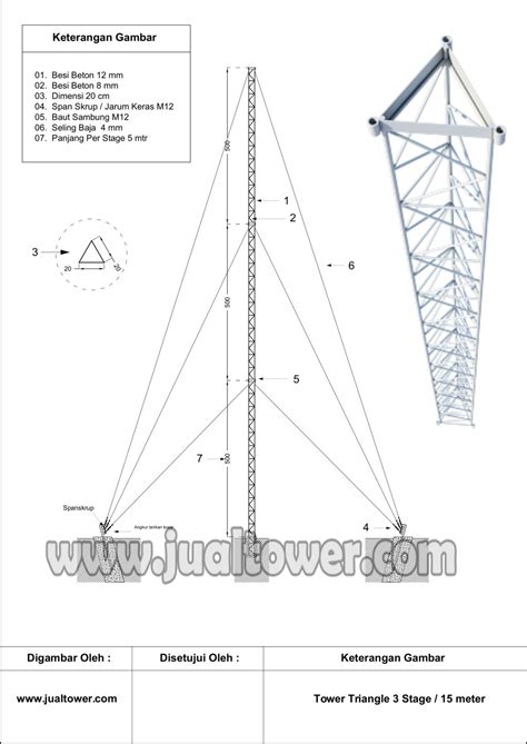 Tower Triangle Hot Dip Galvanis | Jual Tower Triangle