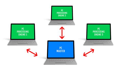 Parallel PC Processing with MatDeck - LabDeck