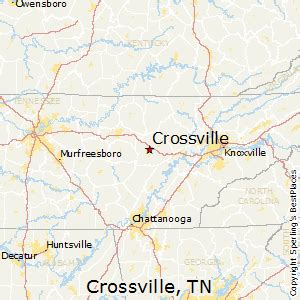 Map Of Crossville Tennessee - Tourist Map Of English