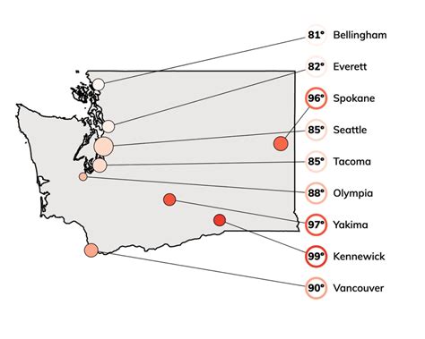 Top Washington Climate Change Risks: Precipitation, Heat, Fire / ClimateCheck