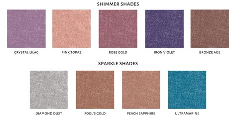 Glimmershadow: behind the amazingly popular liquid eyeshadow