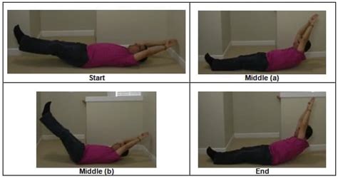 Can the Hollow Body Rock Exercise Lead to Back Pain? - Exercises For ...