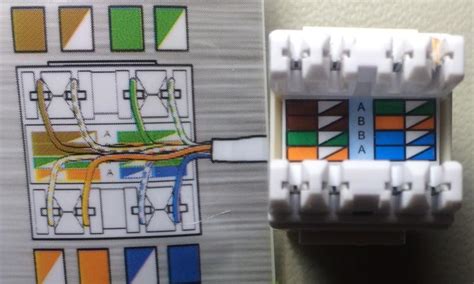 Legrand Cat5e Rj45 Insert Wiring Diagram - Wiring Diagram