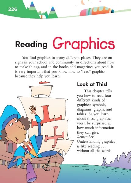 41 Reading Graphics | Thoughtful Learning K-12