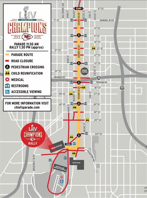 Parade Route for tomorrow : kansascity