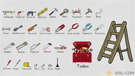 List of Tools in English | Learn Tools Names with Pictures | Tools Vocabulary - YouTube