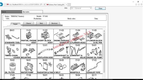 Daihatsu Genuine Parts Catalogue Online | Reviewmotors.co