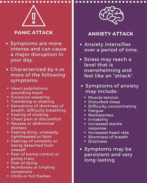 Panic Attack Mixed with Deja Vu : r/PanicAttack