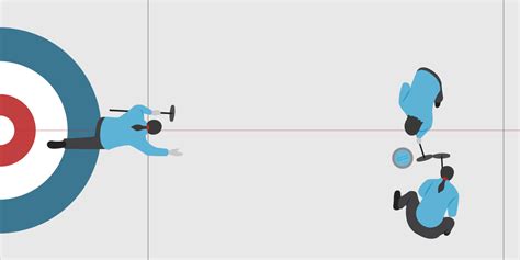 Curling rules, shots, and strategy — everything you need to know ...