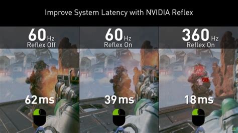 Преимущество NVIDIA Reflex на примере Apex Legends