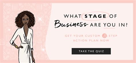 Ask Carrie: 7 Steps To Come Up With An Online Business Idea - Business Accomplish