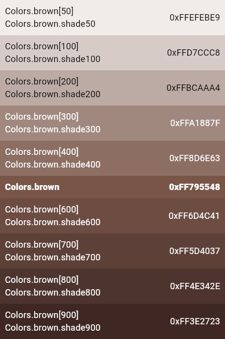 brown constant - Colors class - material library - Dart API