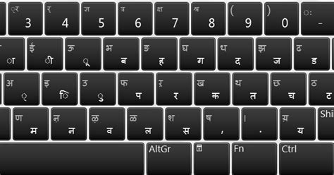 Mangal font keyboard - kurtluxury