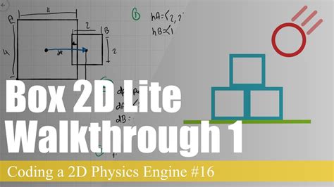 Box2D Lite Walkthrough Part 1 | Coding a 2D Physics Engine in Java #16 - YouTube