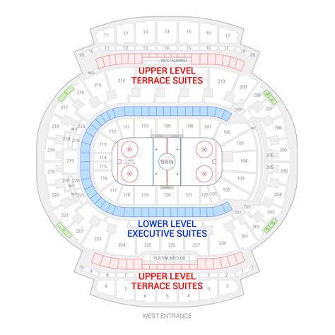 Scotiabank Saddledome Suite Rentals | Suite Experience Group