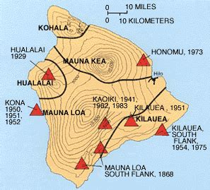 Tectonic Setting - Hawaii Volcanoes National Park