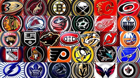 All 31 NHL Goal Horns (2020) - YouTube