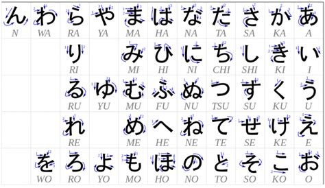 Basic-Hiragana-Stroke-Order | Japanese Tactics