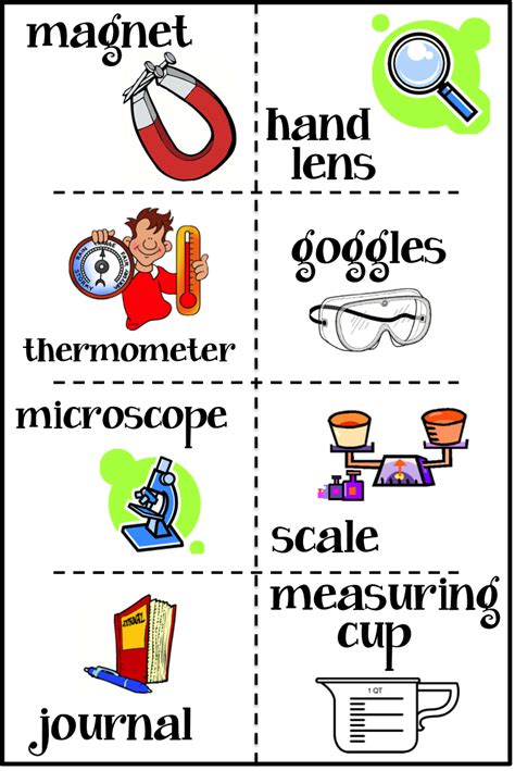 Kearson's Classroom: August 2014