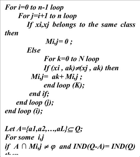 Reduction algorithm Reduction algorithm | Download Scientific Diagram