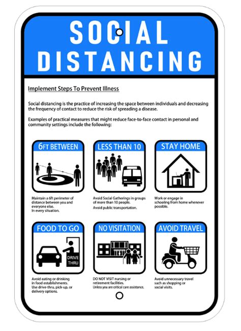 Social Distancing Signs - 858 Graphics