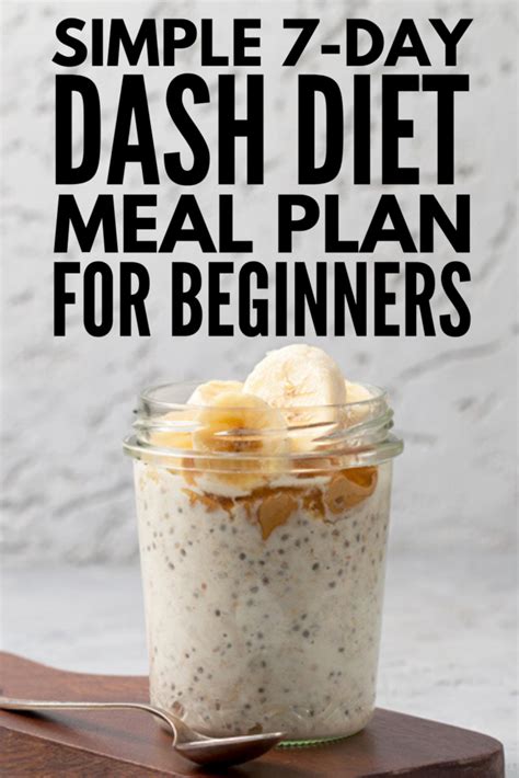 Dash Diet Weight Loss Meal Plan - BMI Formula