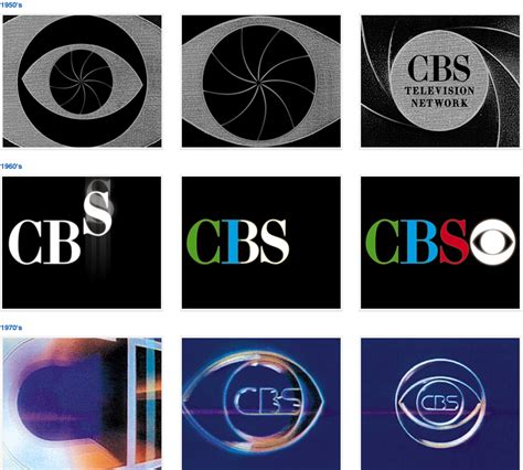 Cbs Logo History