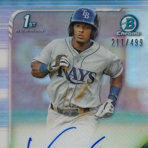 Top Wander Franco Rookie Cards, Best Autographs, Prospects Guide